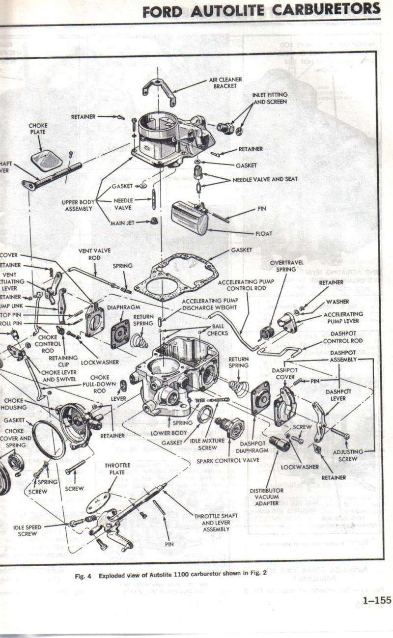 autolite 1100 carb question