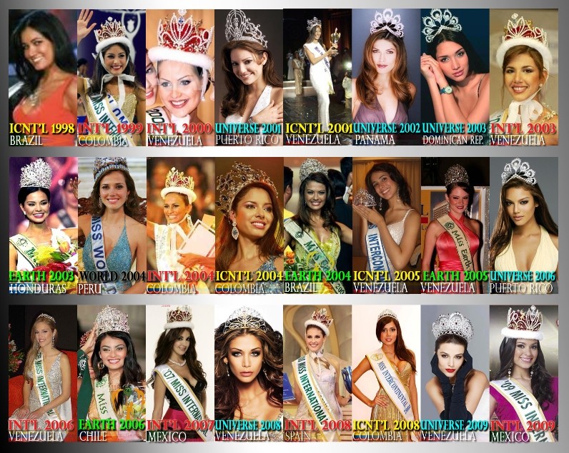 Latin Empire in Miss Universe, MW, MINTL, MINTC, ME, MS