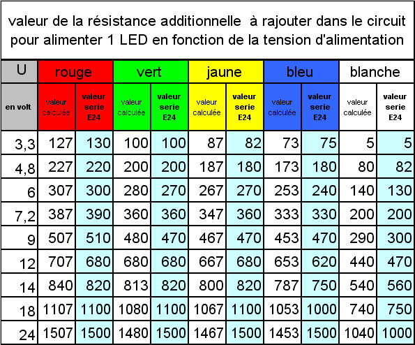 tablea10.jpg